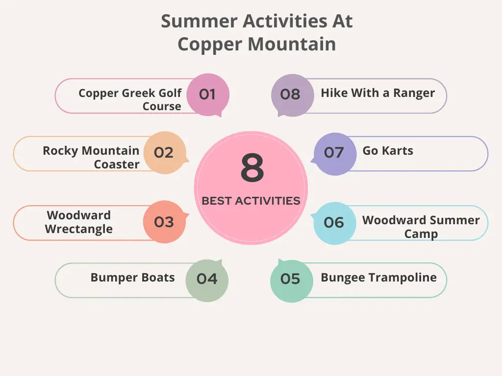 Copper Mountain_Summer Activities