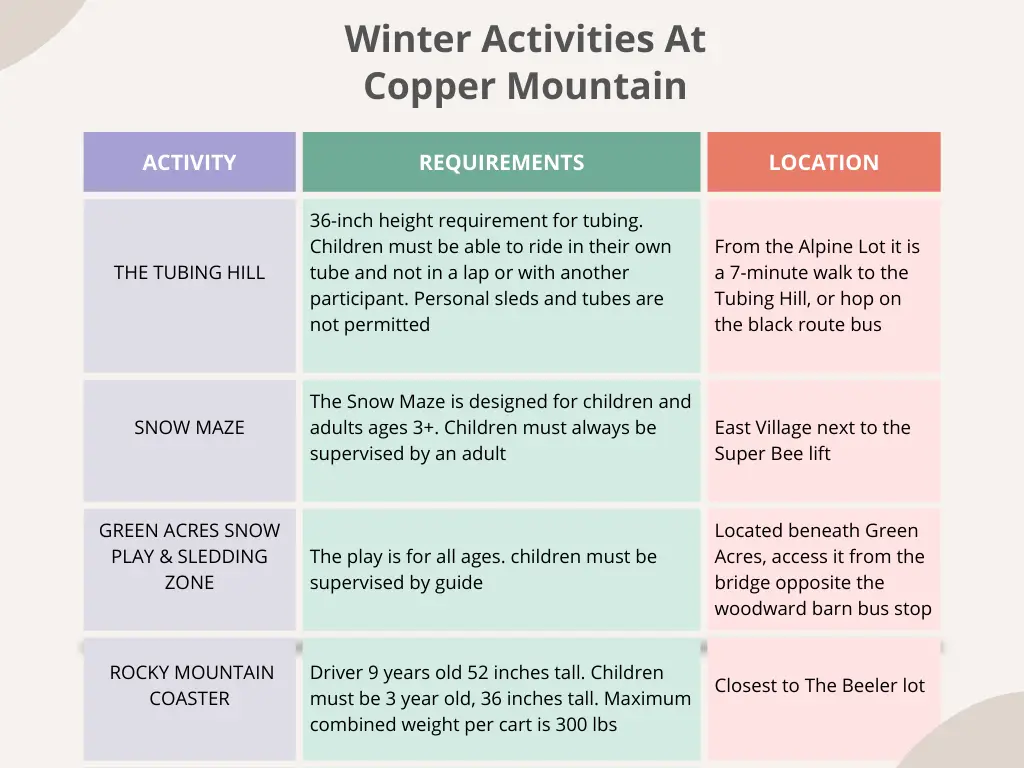 Copper Mountain_Winter Activities