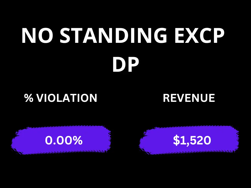 No Standing EXCP DP