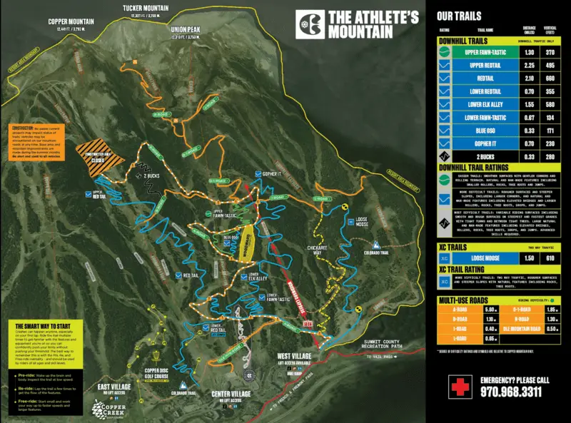 Summer Trial Map Copper Mountain_Image