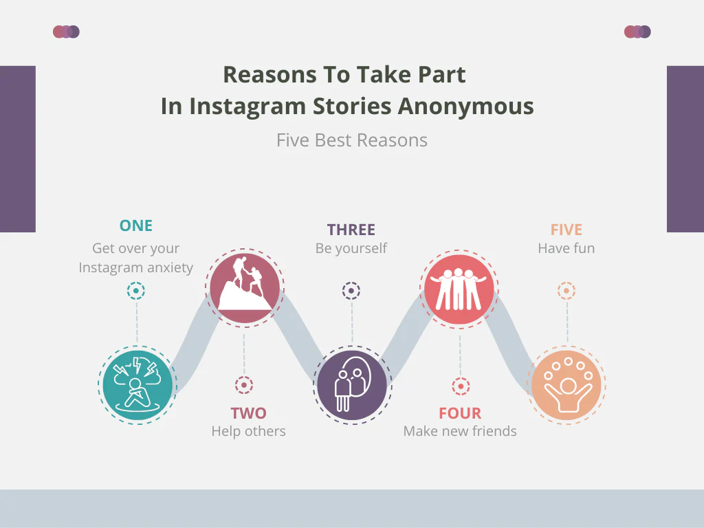Instagram_Stories_Anonymous