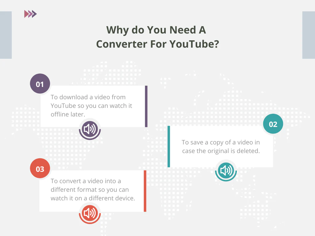 Best Converter For YouTube To MP3