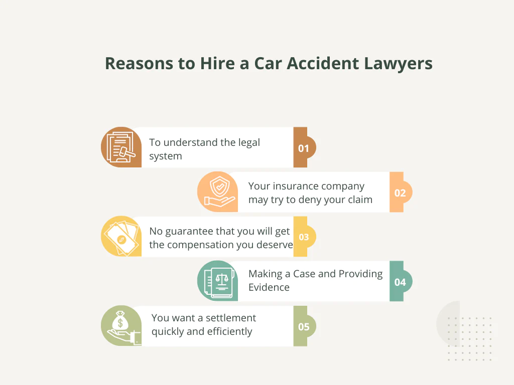 Reasons to Hire a Car Accident Lawyers