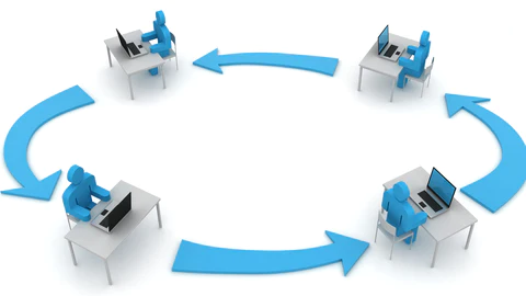 Workflow Automations