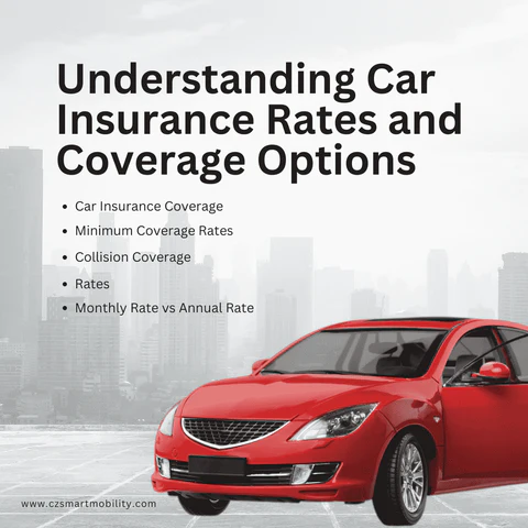 Car Cheap Insurance