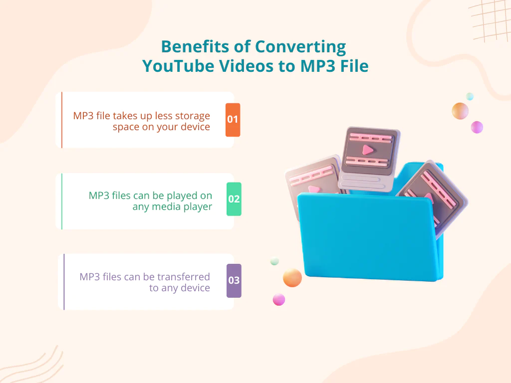Convert YouTube To MP3