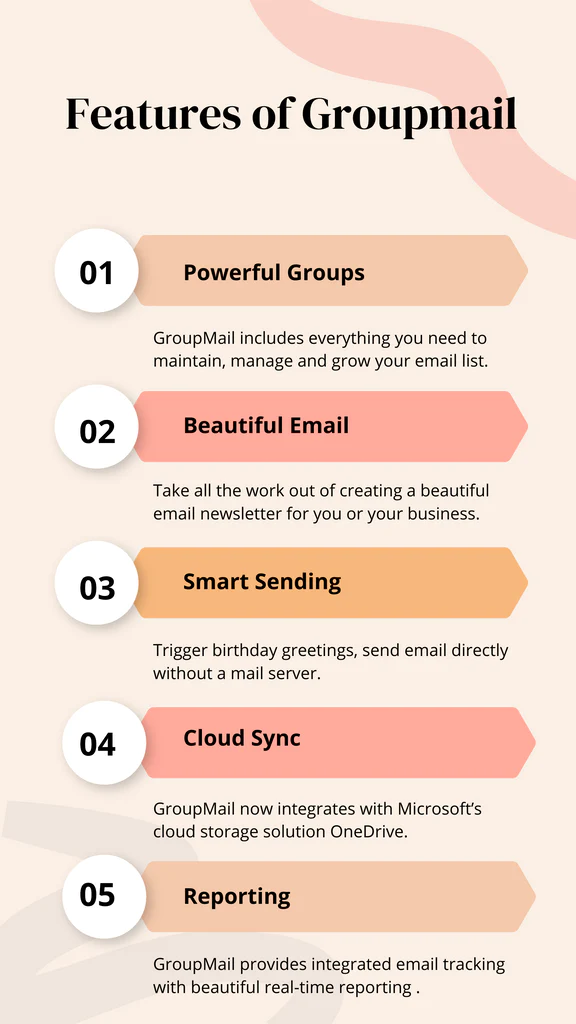 Groupmail Features