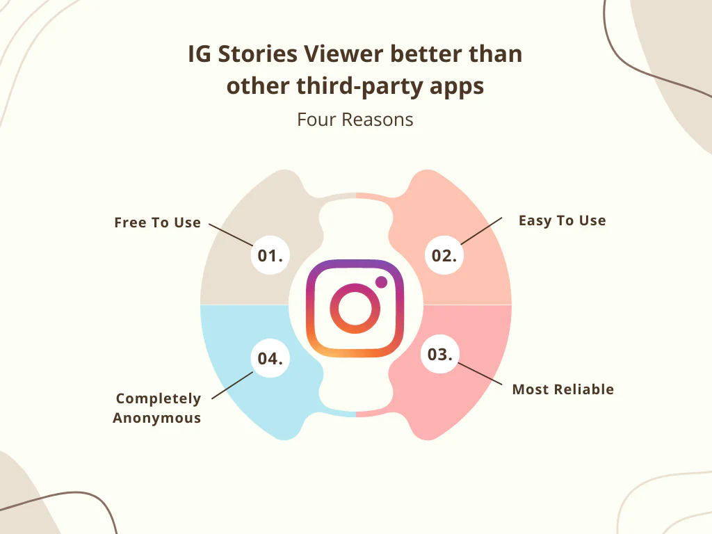 IG Stories Viewer