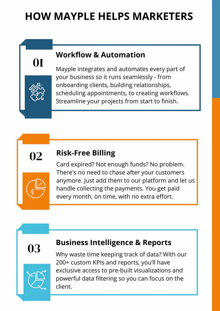 How Mayple helps marketers