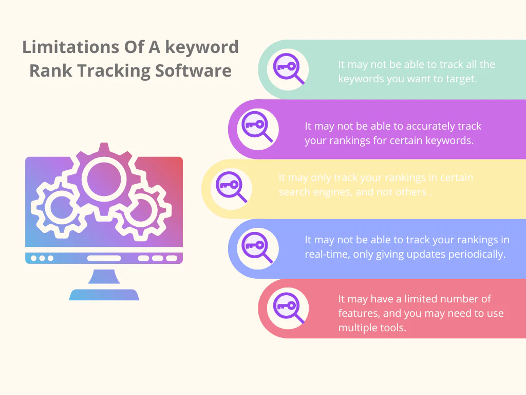 Keyword Rank Tracking Software